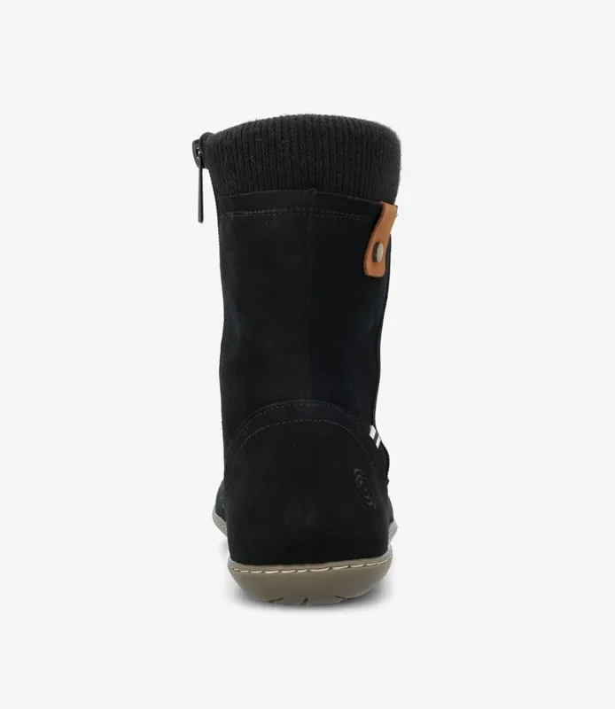 Iceland Women Iceland Women